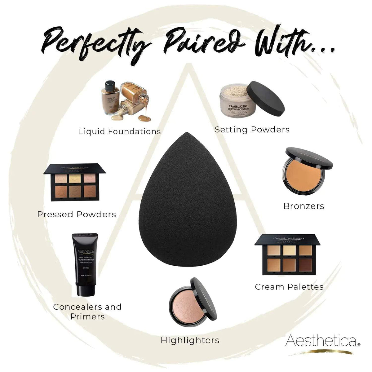 Aesthetica Beauty Sponge Blender, Latex Free & Vegan Makeup Sponge Blender