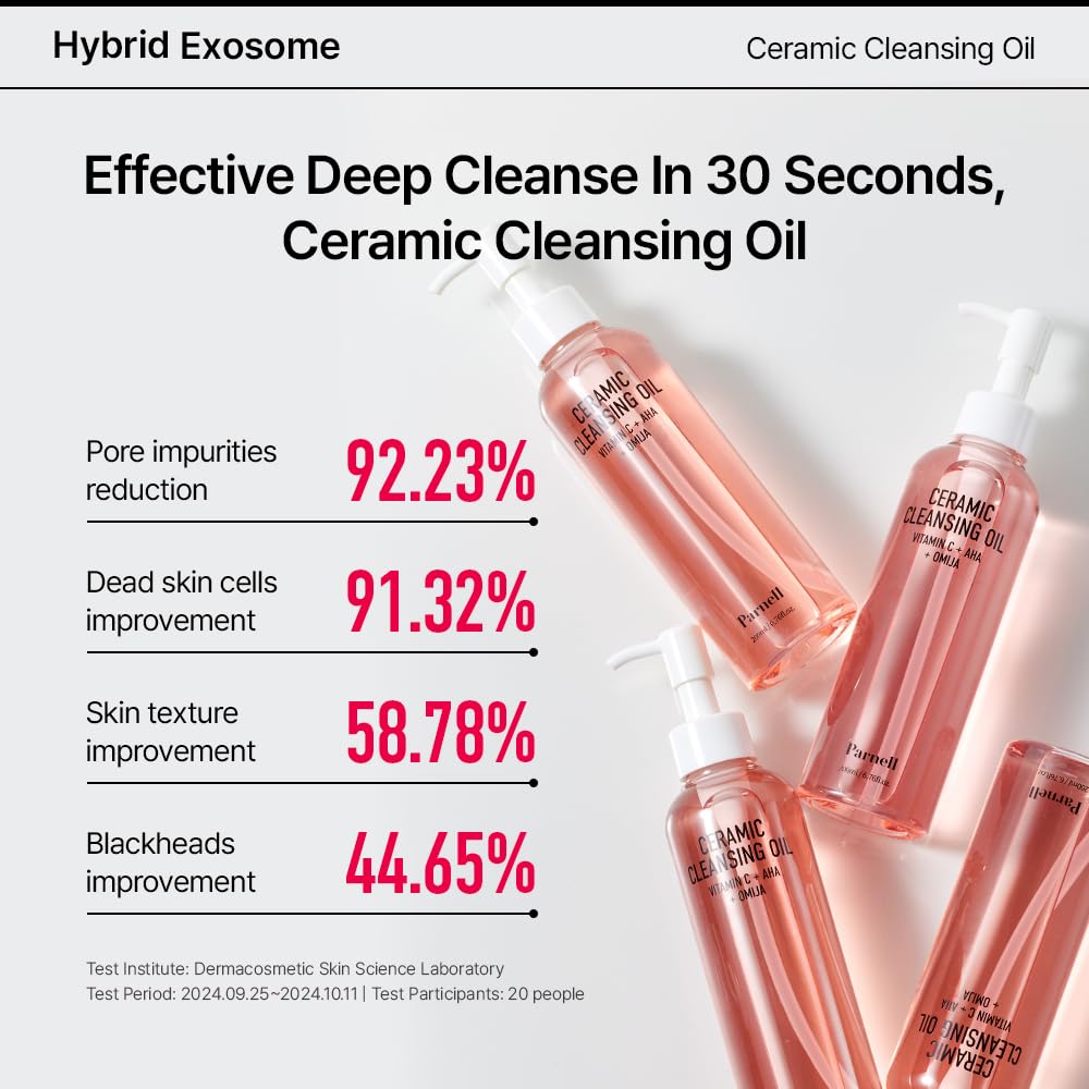 Parnell AHA Omija Ceramic Cleansing Oil 6.76 fl oz | Pore Purifying Sebum Control Deep Cleanser | AHA LHA PHA Omija | Non-Drying Korean Skincare (200ml)