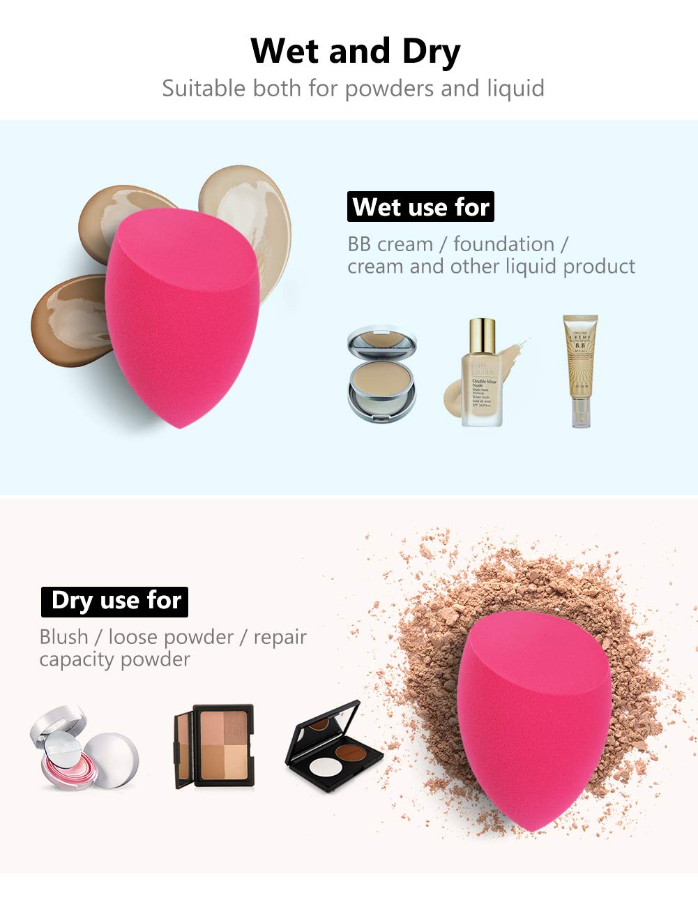 InnoGear Makeup Sponge, 10 Pcs Makeup Sponges Blender Set Beauty Cosmetic Foundation Blending Applicator Puff, Flawless for Liquid Cream Powder (Multi colored)