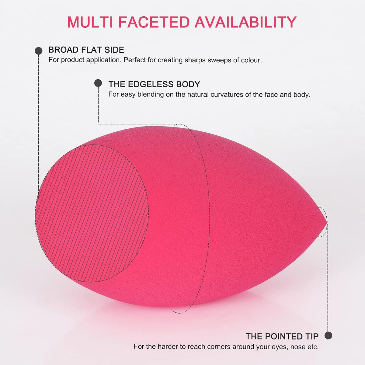 EXTRA LARGE 11CM Make Up Beauty Sponges Blender BIG for Face & BODY