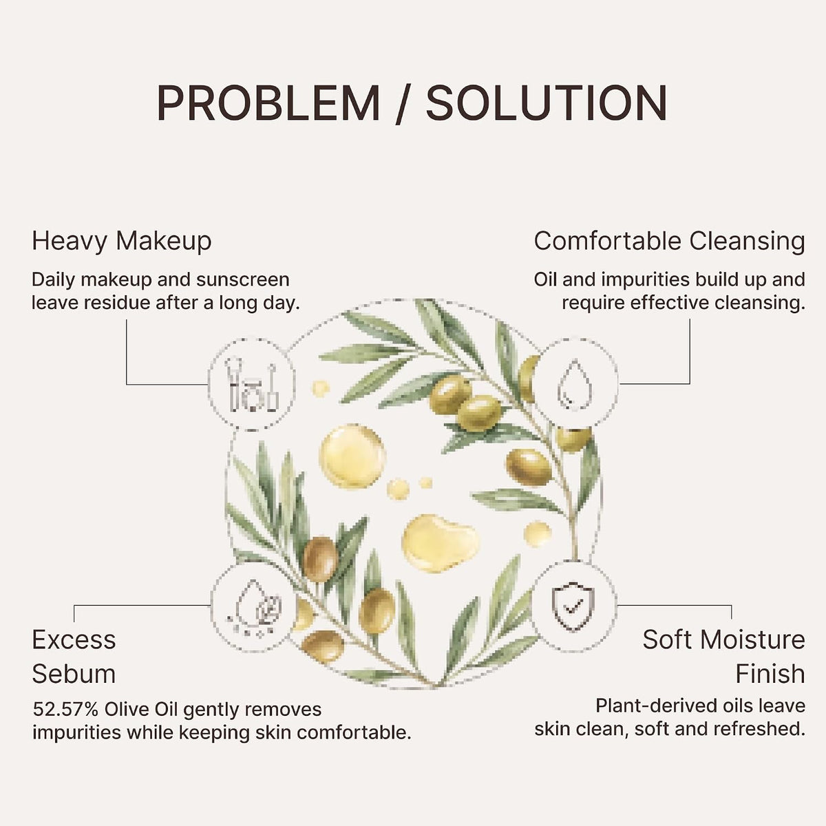 Aloe Fermentation Cleansing Oil, Hydrating and Gentle Cleanser, Makeup Blackhead Remover, Olea Europaea (Olive) Fruit Oil, All Skin Types, Korean Skin Care 6.7 fl.oz. / 200ml