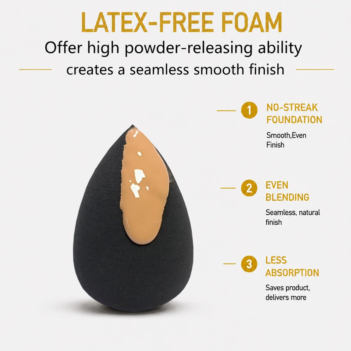 Soft Makeup Sponge For Foundation,Latex Free Makeup Blender Sponge For Concealer,Wet/Dry Dual-Use Beauty Puff Blender For Liquid Cream Powder Cosmetics, High-Density Cosmetic Puff With Low Absorption