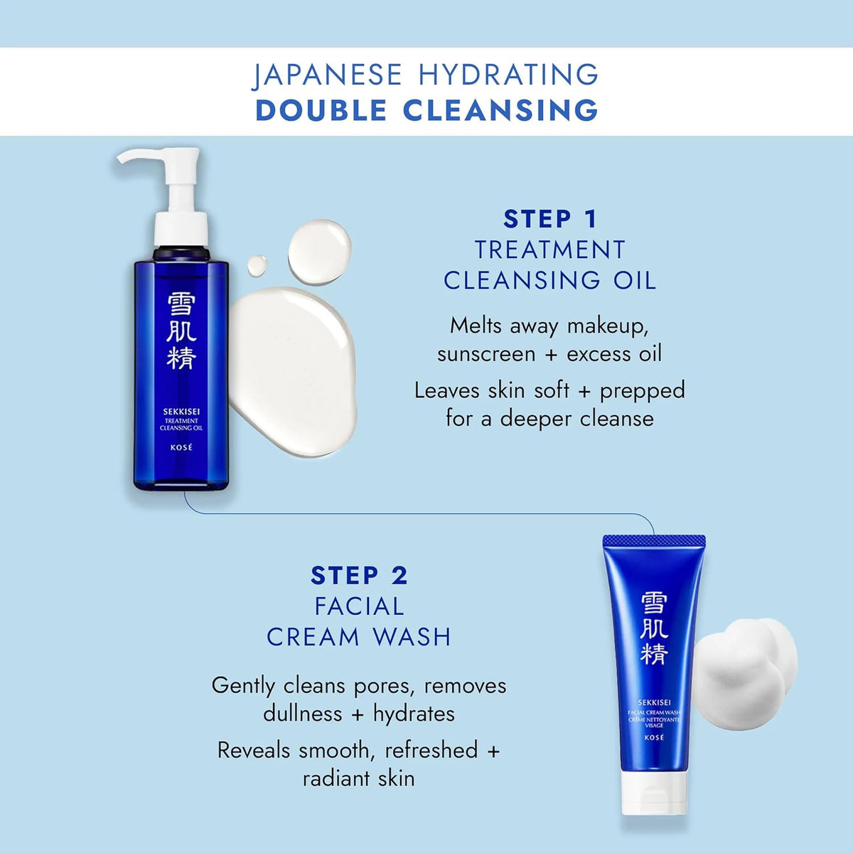 SEKKISEI Treatment Cleansing Oil, Face Cleanser & Makeup Remover, 10.1 oz