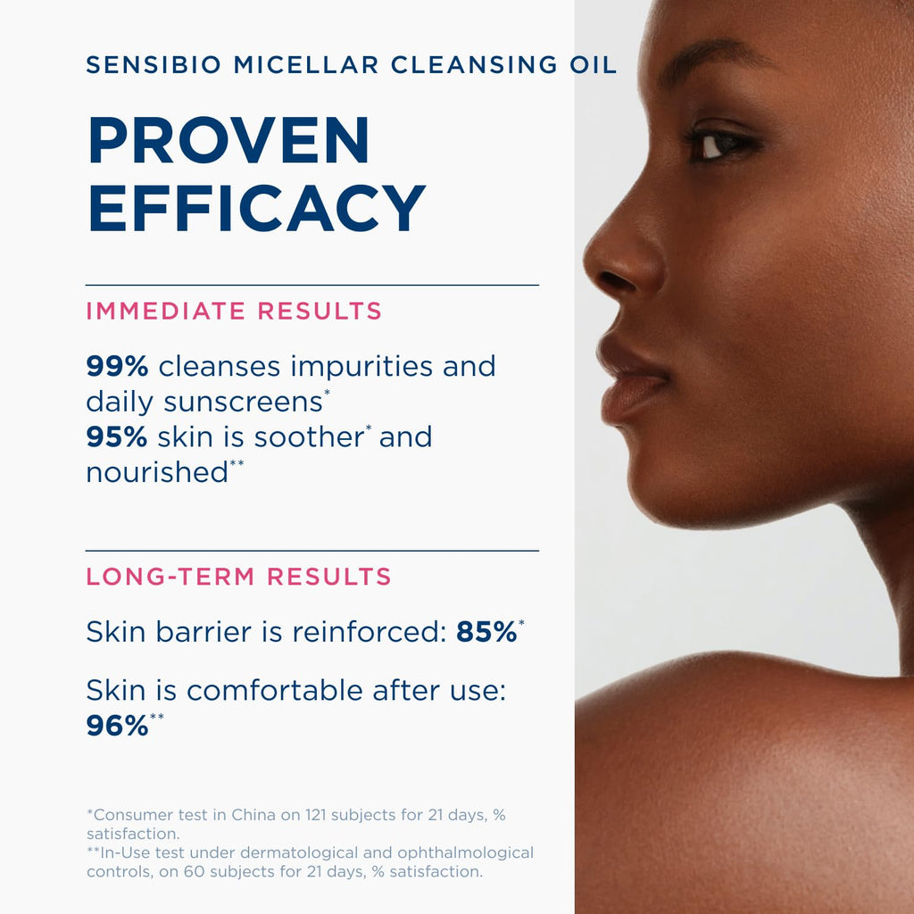 Bioderma Sensibio Micellar Cleansing Oil, 1st Ecobiological Micellar Formula Gentle Face Cleanser That Deeply Cleanses