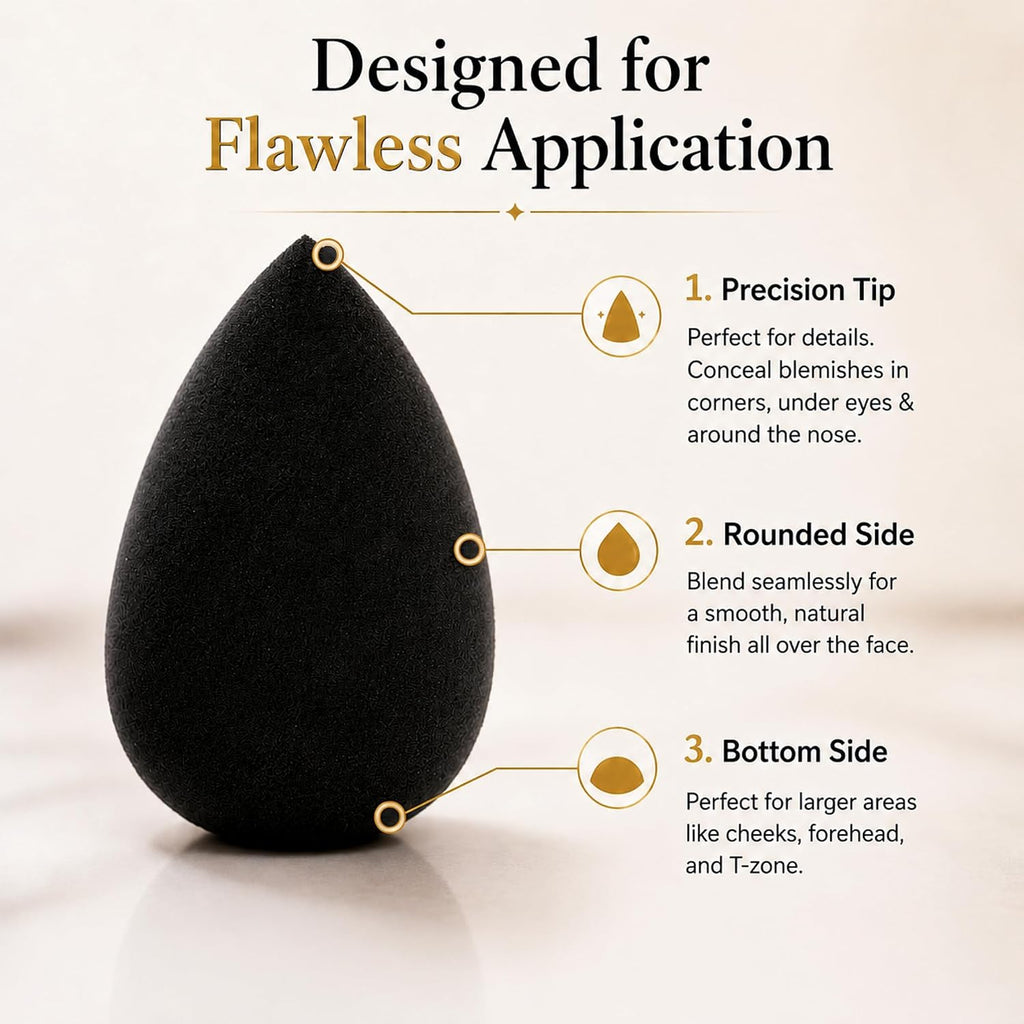 Soft Makeup Sponge For Foundation,Latex Free Makeup Blender Sponge For Concealer,Wet/Dry Dual-Use Beauty Puff Blender For Liquid Cream Powder Cosmetics, High-Density Cosmetic Puff With Low Absorption