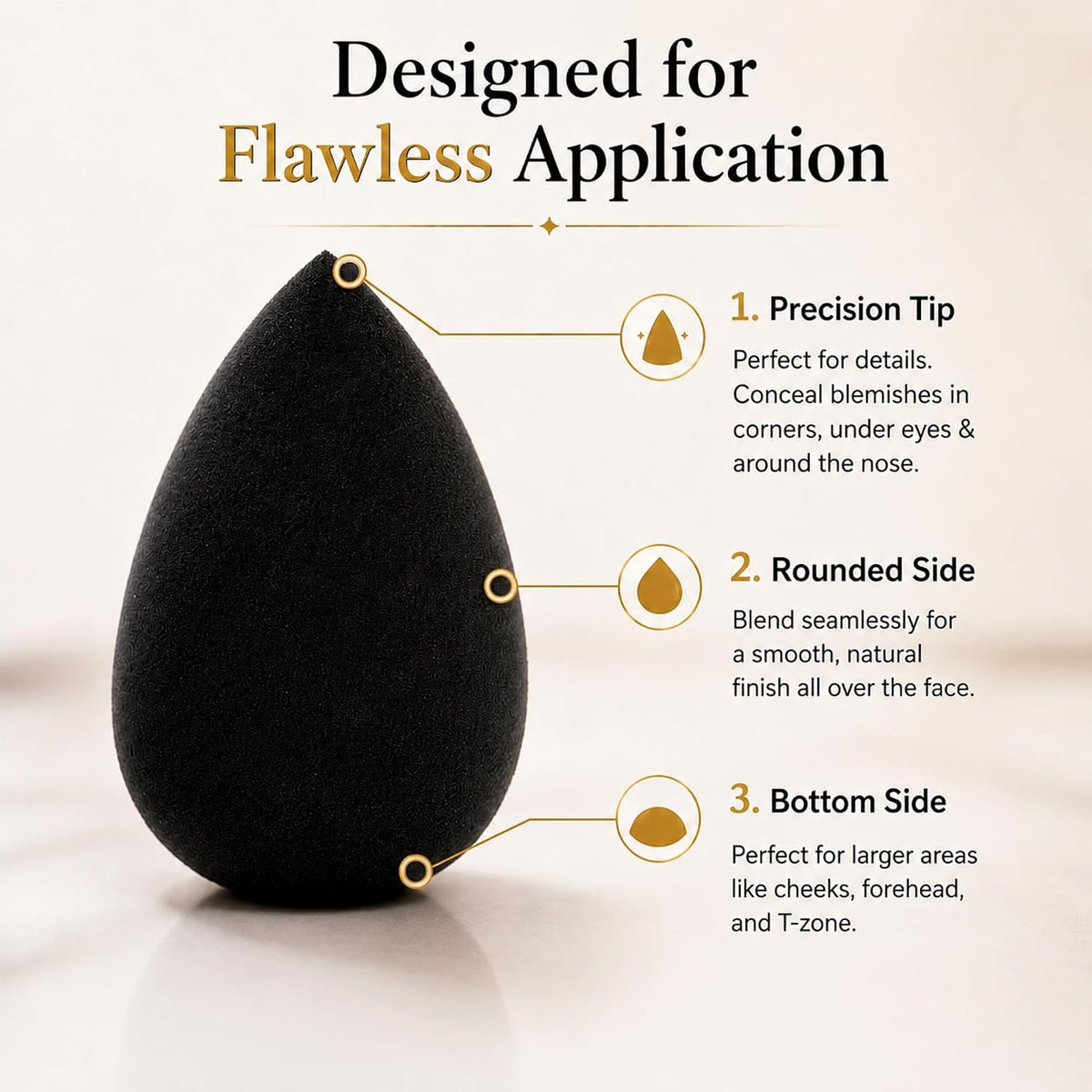 Soft Makeup Sponge For Foundation,Latex Free Makeup Blender Sponge For Concealer,Wet/Dry Dual-Use Beauty Puff Blender For Liquid Cream Powder Cosmetics, High-Density Cosmetic Puff With Low Absorption