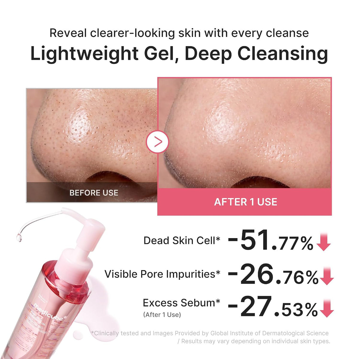 medicube Cleansing Oil PDRN Mild for Uneven Tone Care
