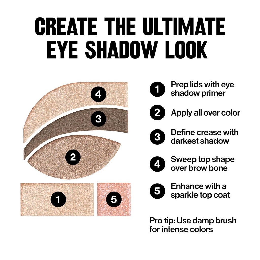 Revlon PhotoReady Eye Contour Kit Neutral Palette, Impressionist, 0.1 oz