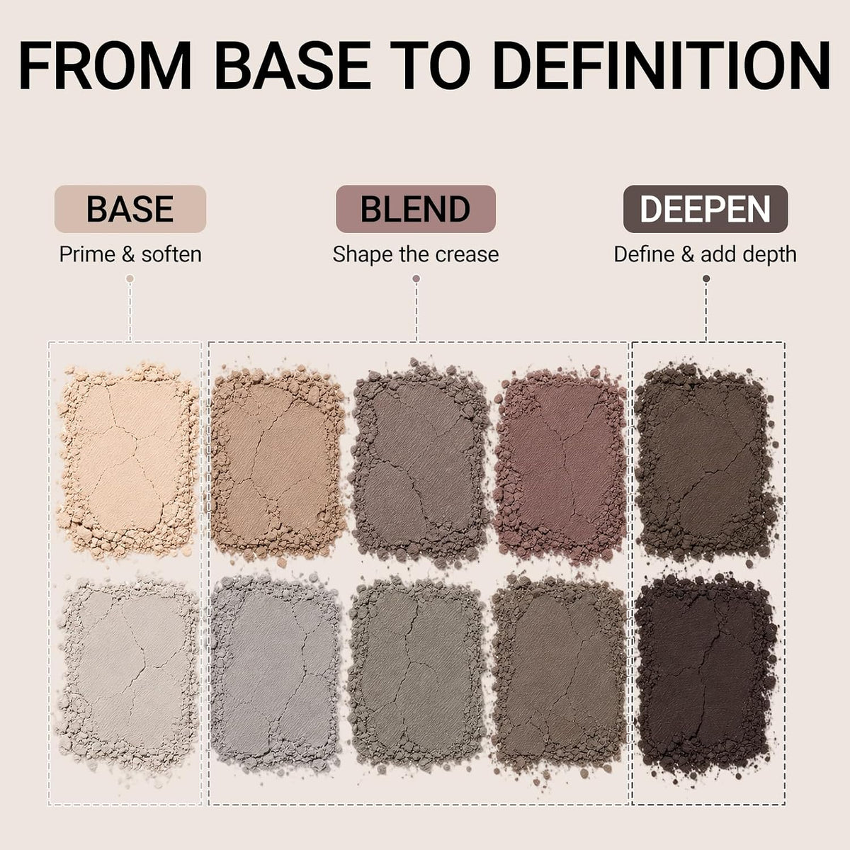 Erinde 10 Colors Matte Eyeshadow Palette, Grey Taupe Mavue Nude Eye Shadow for Older Women, Ultra Blendable Cool Toned Neutral Smokey Eye Shadow Palettes, Long Lasting Natural Smooth Texture, Cement